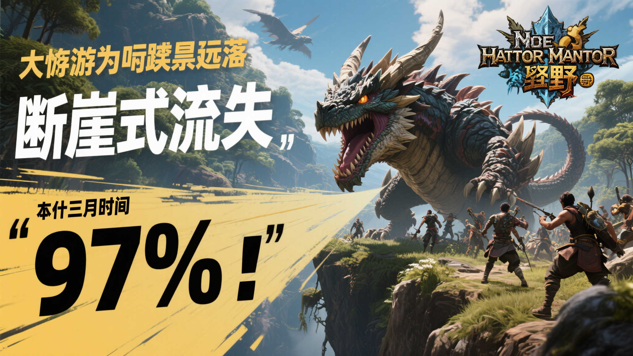 怪猎荒野》玩家骤减:三个月内在线人数锐减97% 引言:一款大作为何迅速陨落
曾经备受期